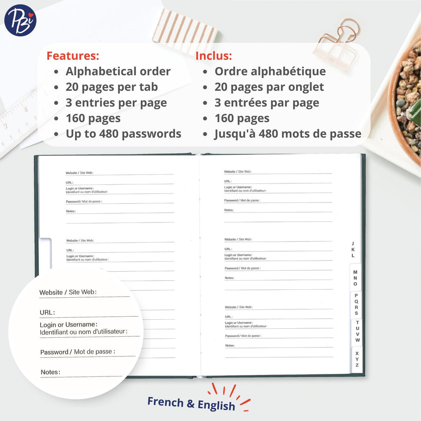 PBI ACN - PASSWORD NOTEBOOK - TOP SECRET