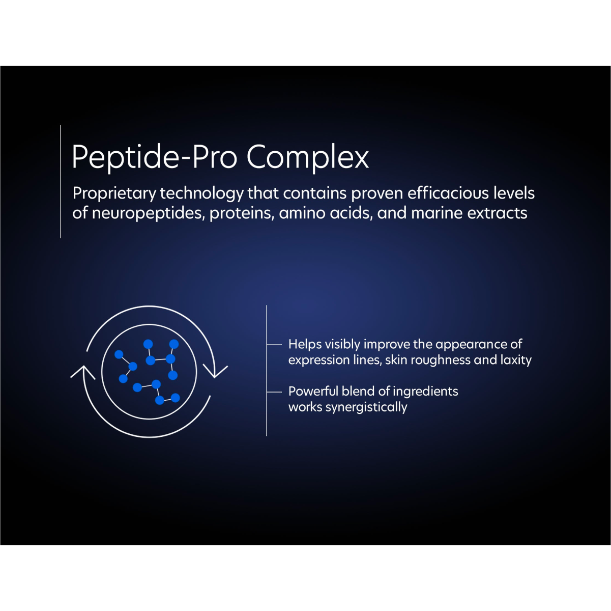 PCA Skin Exlinea Pro Peptide Serum