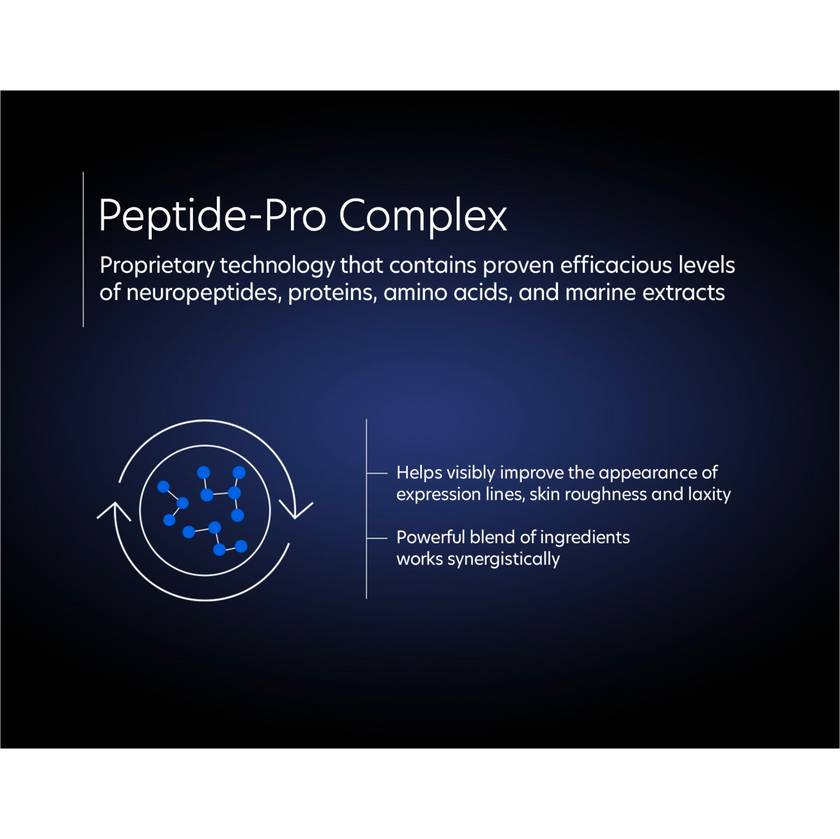 PCA Skin Exlinea Pro Peptide Serum