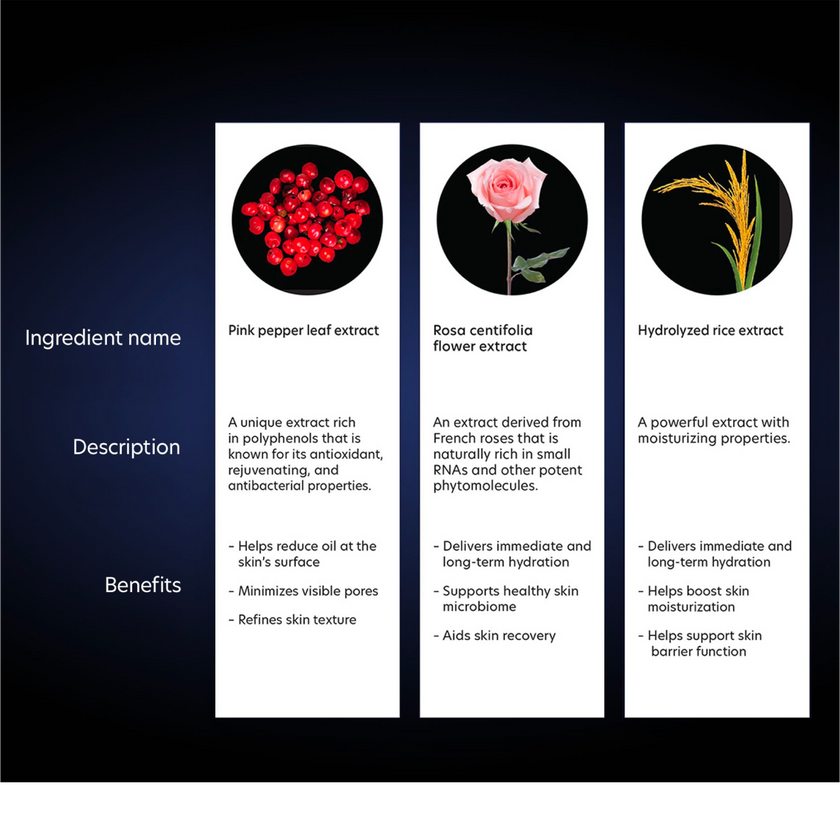 PCA Skin Hydramatte