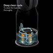 DYSON OFFICIAL OUTLET - PURE HUMIDIFY+COOL - REFURBISHED (EXCELLENT) WITH  1 YEAR DYSON WARRANTY - PH01