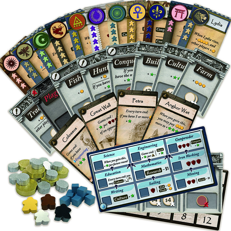 PIXIES GAMES - L'Âge de la Civilisation (Fr)