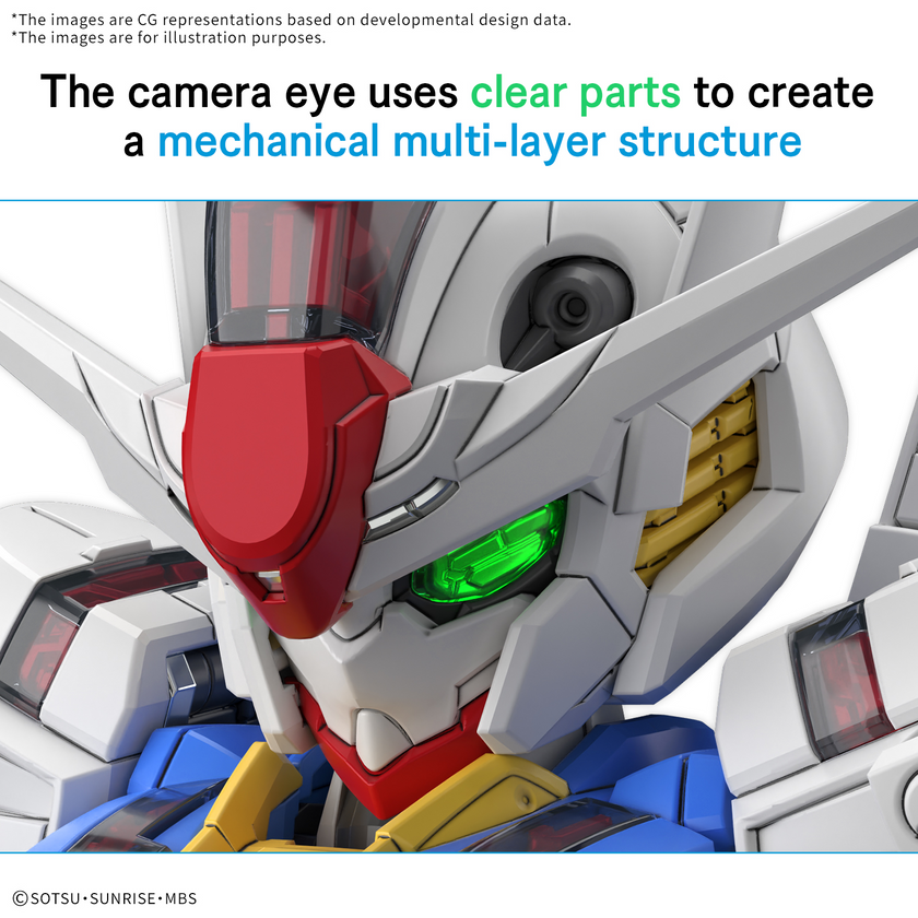 MGSD Gundam Aerial