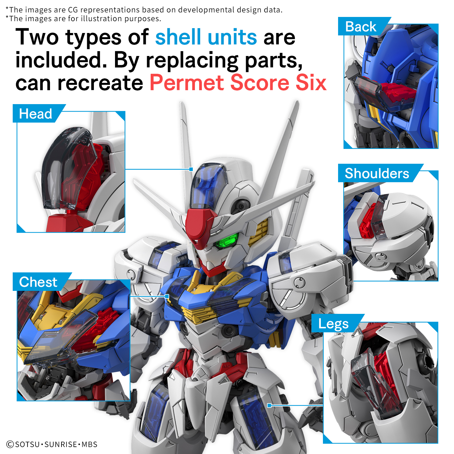 MGSD Gundam Aerial