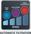 ROWENTA Air Purifier Intense Pure with Nanocaptur Filter  - Blemished package with full warranty. - PU4020U0