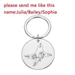 Personalized Father's Day DIY Name stainless steel Keychain