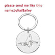 Personalized Father's Day DIY Name stainless steel Keychain
