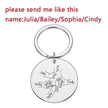 Personalized Father's Day DIY Name stainless steel Keychain