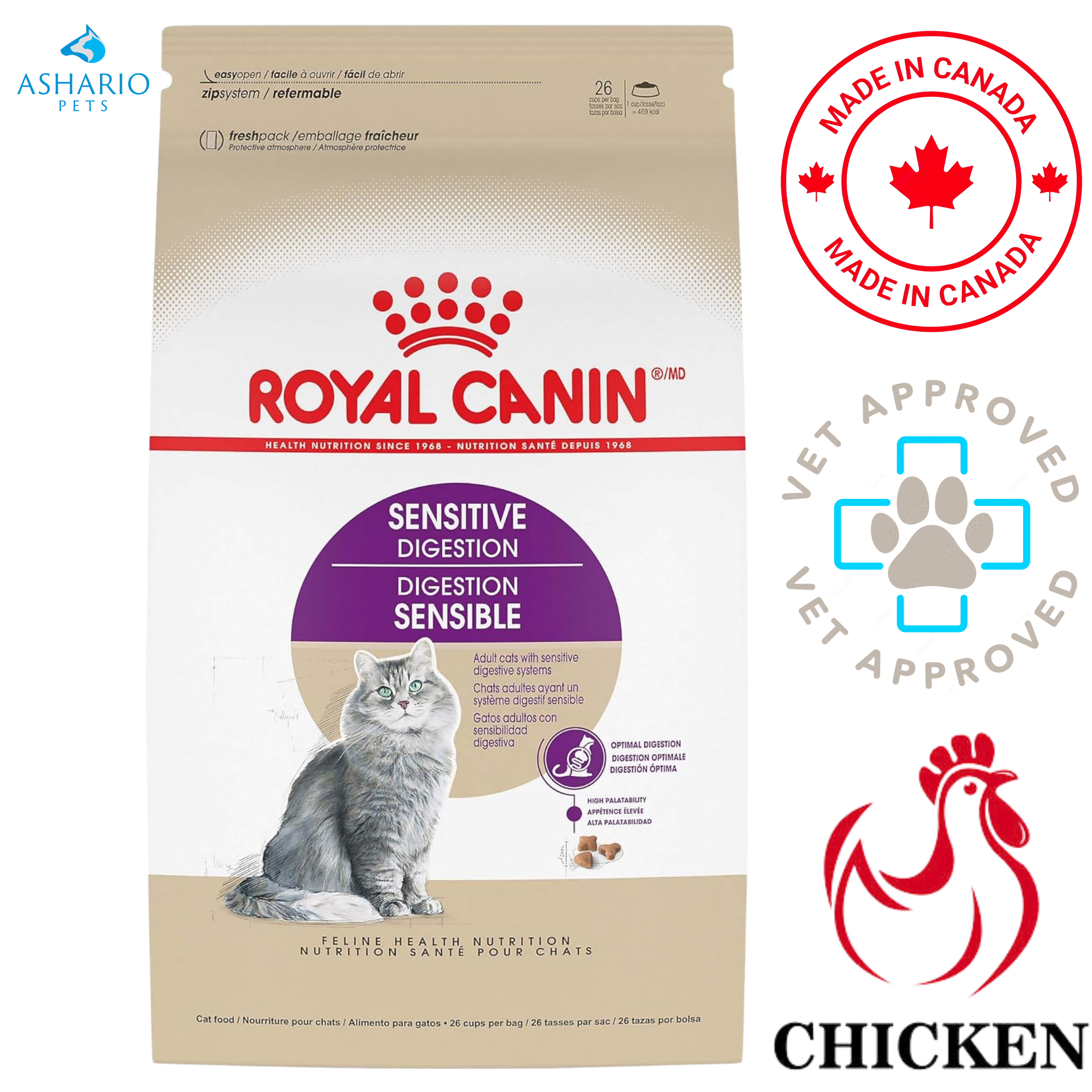 Royal Canin - Feline Health Nutrition Sensitive Digestion Adult Dry Cat Food