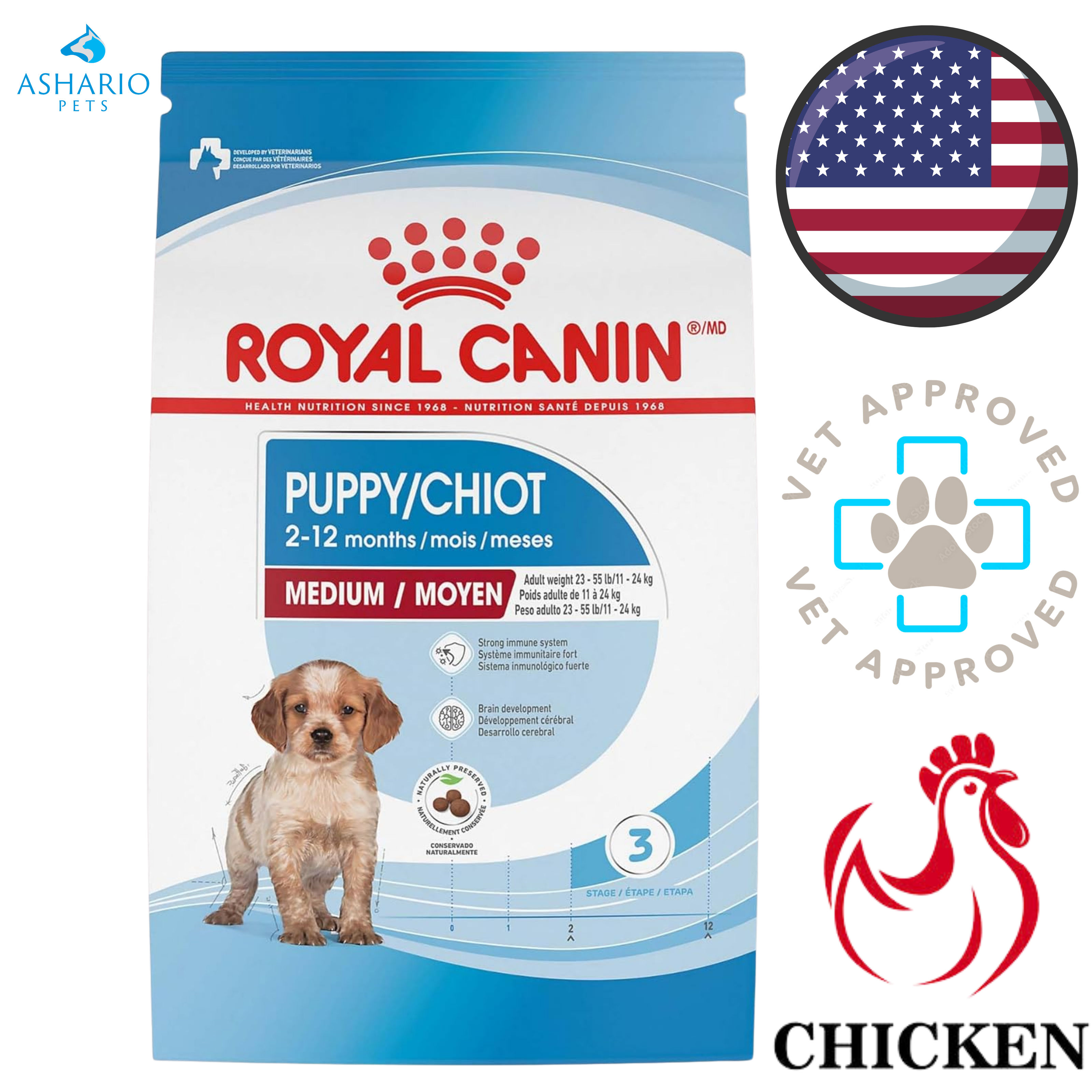Royal Canin - Size Health Nutrition Medium Breed Puppy Dry Dog Food