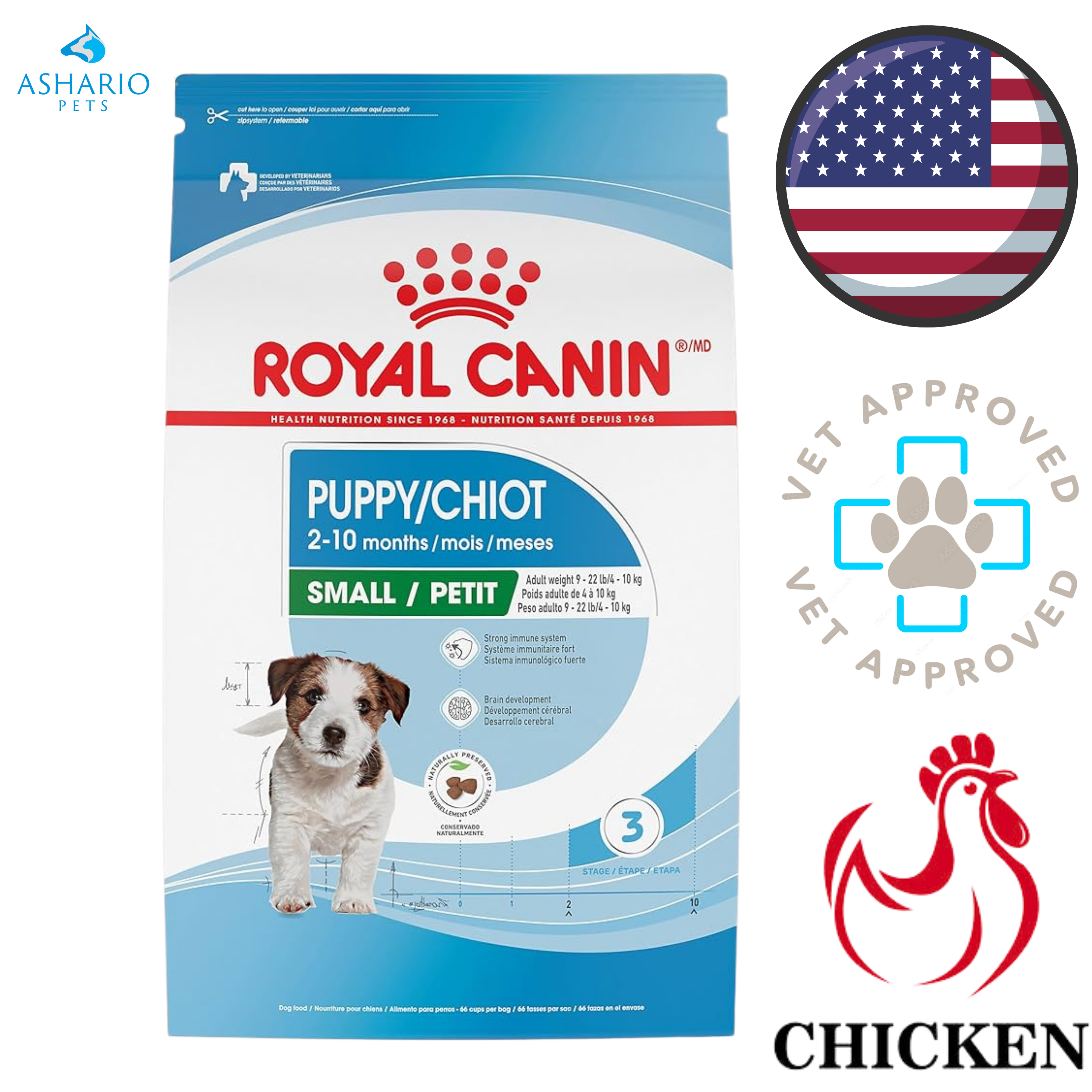 Royal Canin - Size Health Nutrition Small Breed Puppy Dry Dog Food