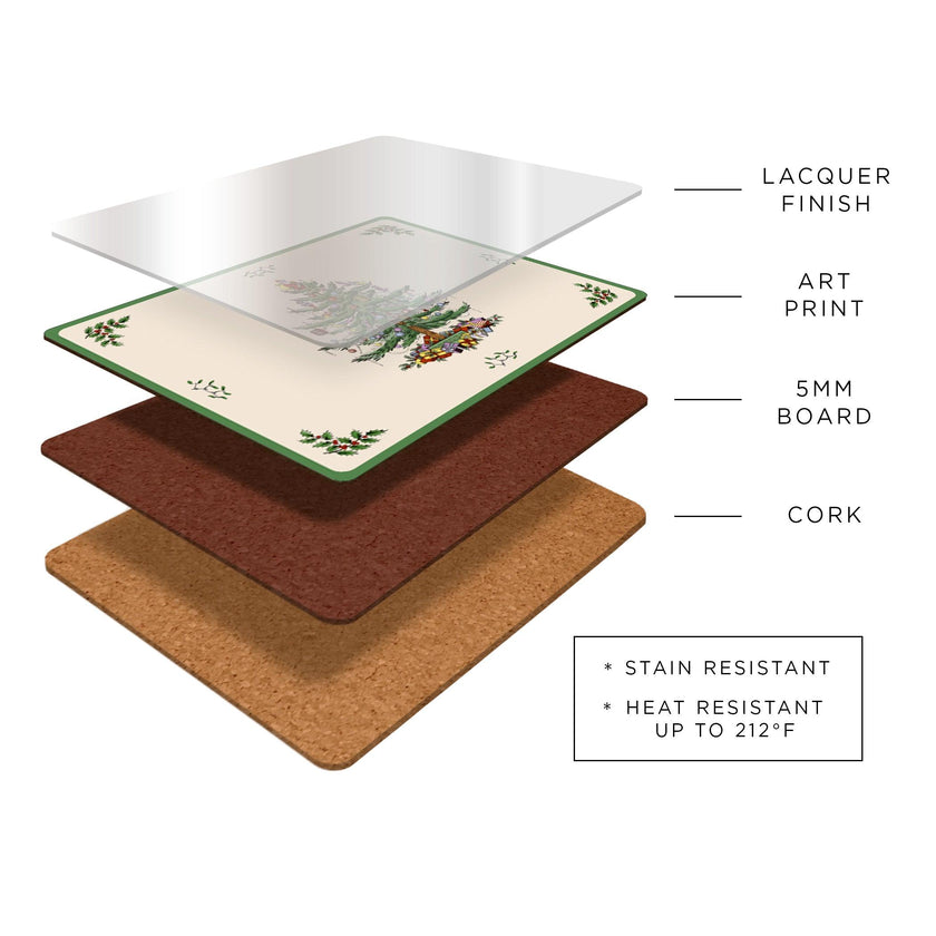 Pimpernel - Dans Le Jardin Set of 4 Placemats | 15.7 x 11.7 Inches