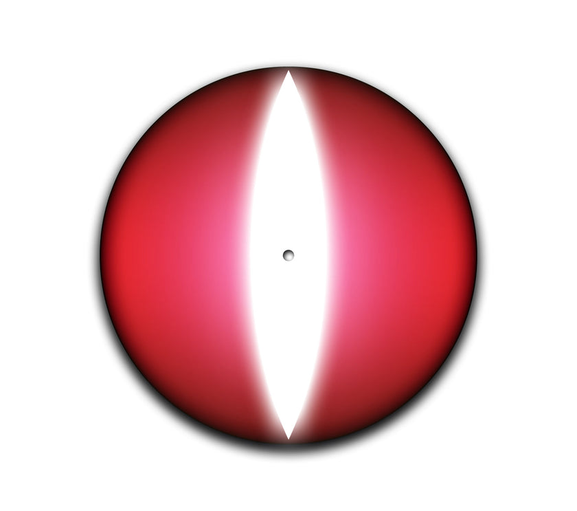 Eye Of Thundera