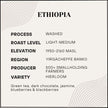 Proem - Ethiopia (Final Batch)