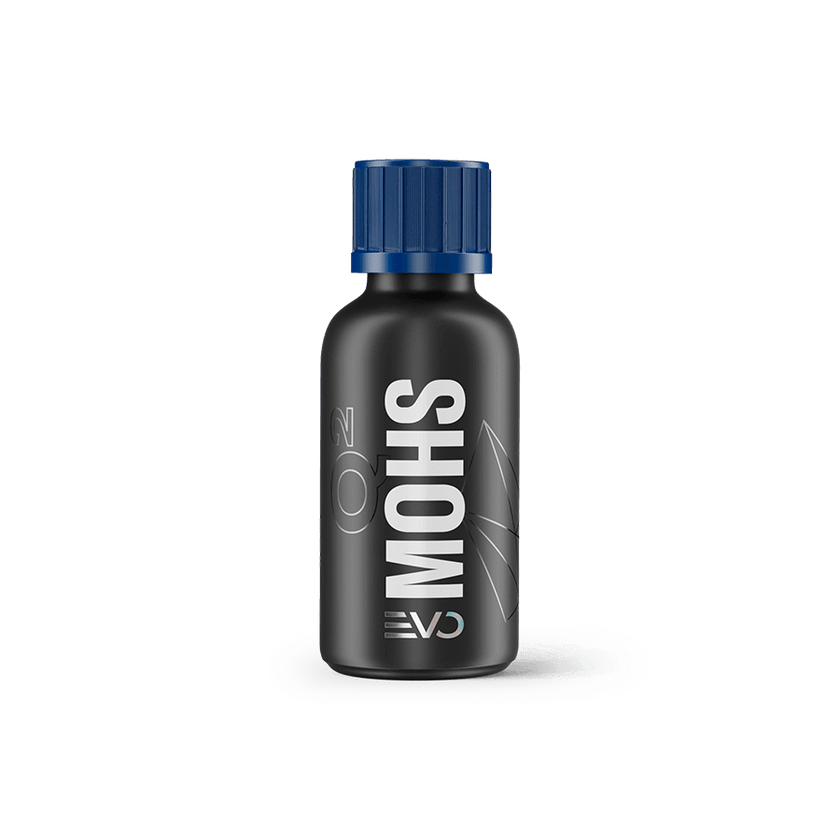 GYEON Q² Mohs EVO Lightbox