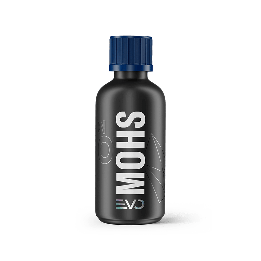 GYEON Q² Mohs EVO Kit
