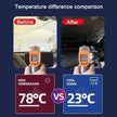 Quick deploy and practical  foldable car sunshade