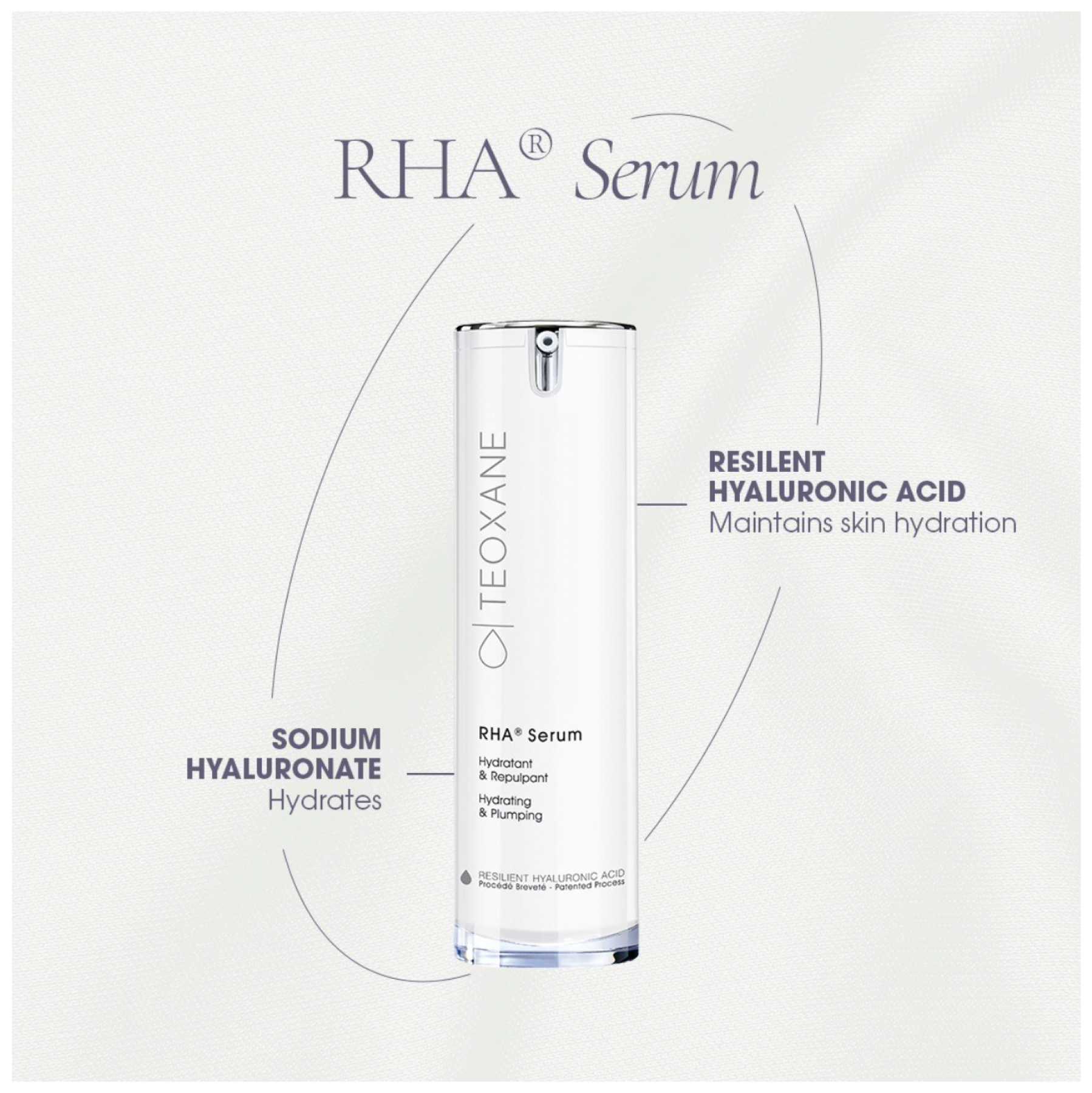 Teoxane RHA Serum