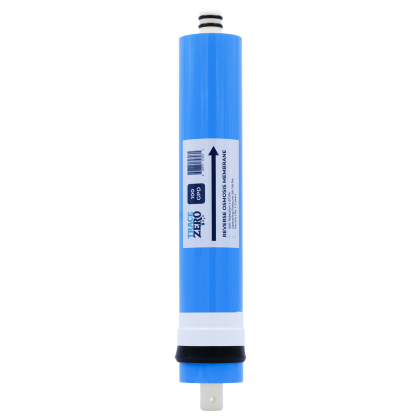 RO Membrane