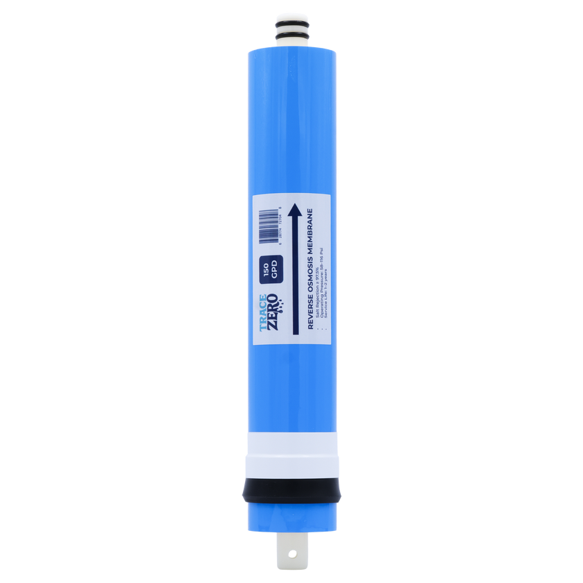 RO Membrane