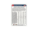 Red Kelly Autographed 2001 Fleer Greats of the Game #78 Hockey Card Inscribed 