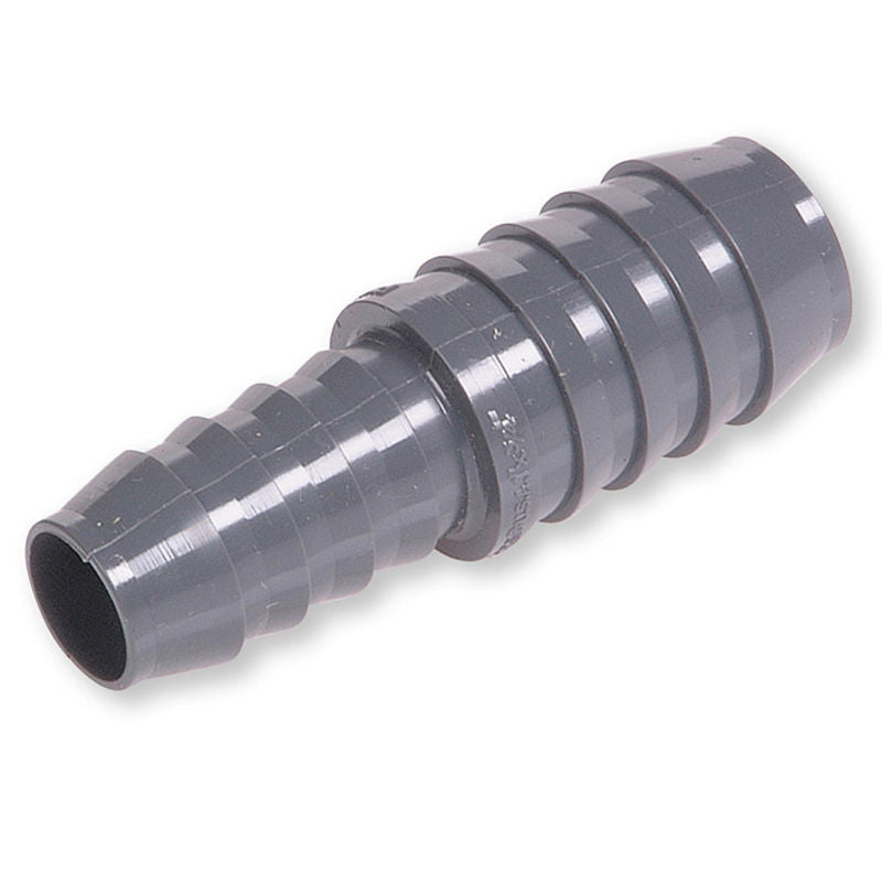 Pipe Fittings - Couplings & Reducing Couplings