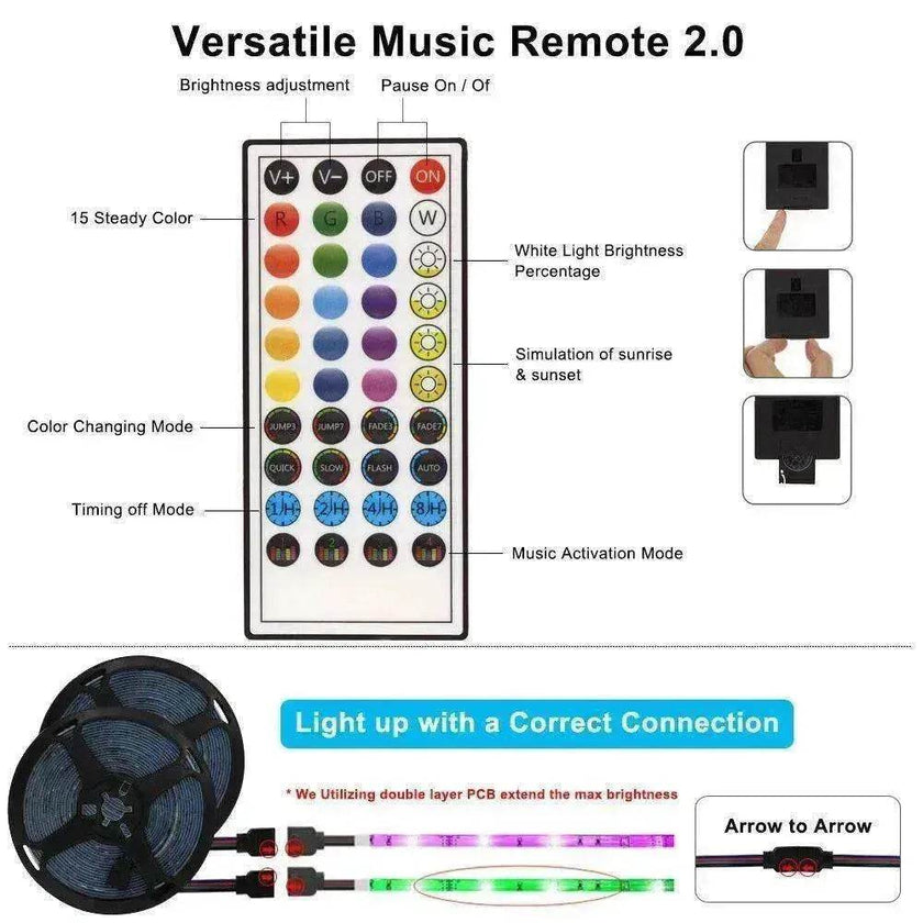 Remote  Color Changing  Led Strip Lights 5050 RGB Bluetooth Room Light
