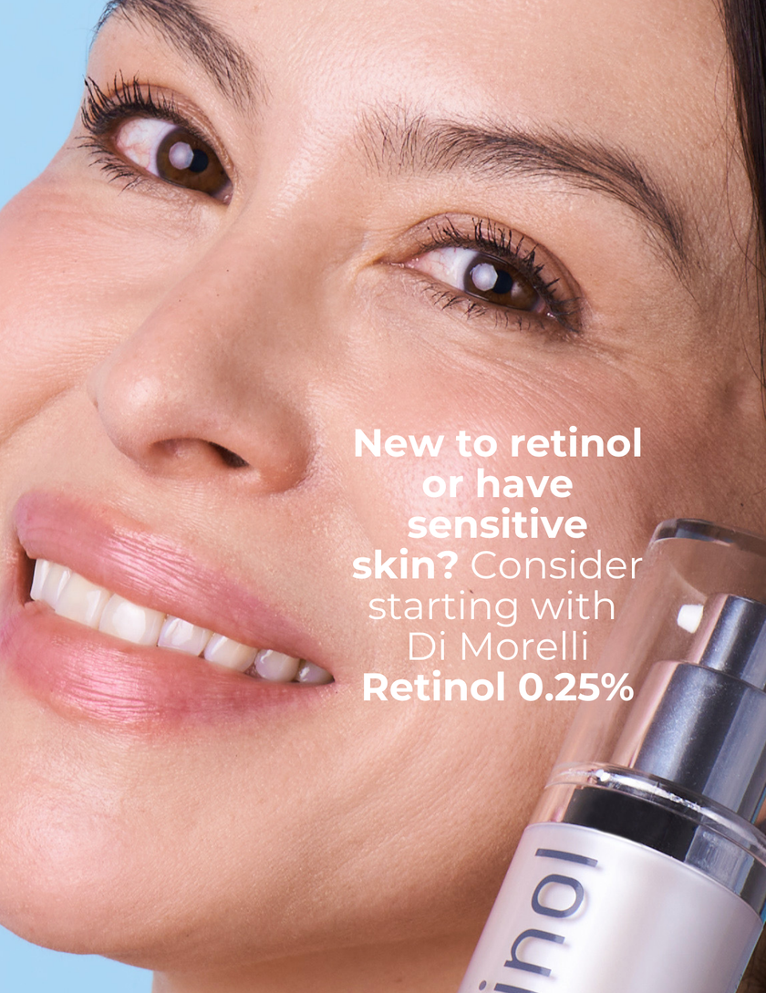 0.25% Retinol Serum