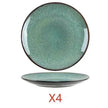 Retro bowls and plates