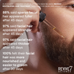 Revive7 Revitalizing Hair Treatment (30ml)