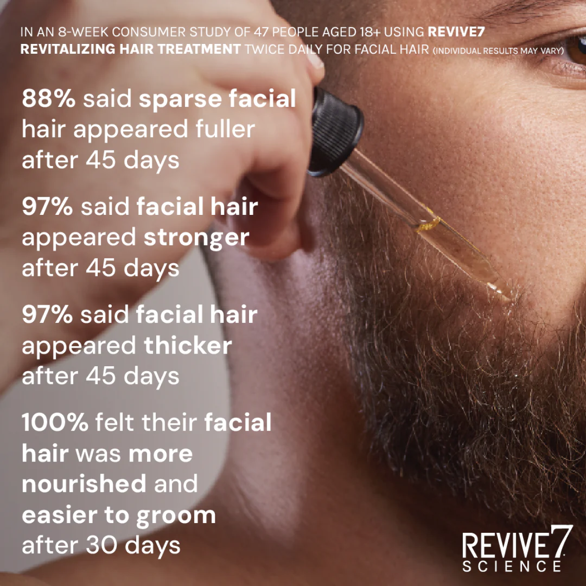 Revive7 Revitalizing Hair Treatment (30ml)