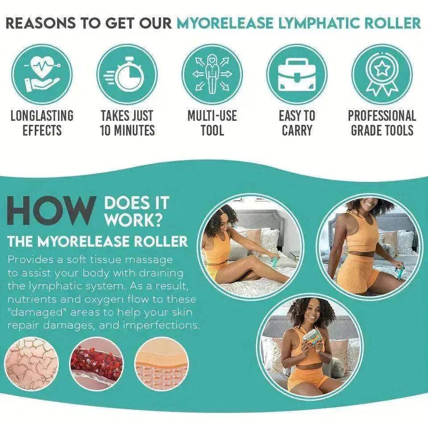Roller Mini Trigger Point Deep Tissue Myofascial Release Body Massager