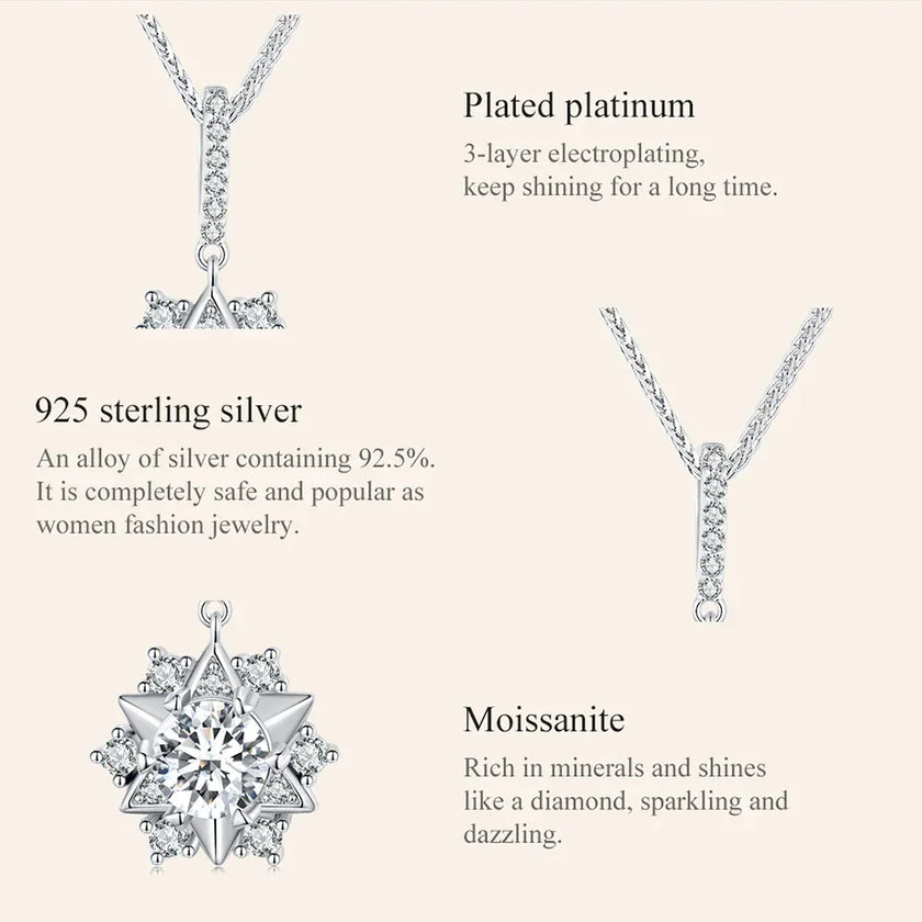 Celestial Sparkle 1ct Moissanite Sterling Silver Star Pendant Necklace