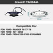 Dynamic Trajectory AHD Trunk Handle Camera For Ford Focus MK2 MK3 Mondeo Ranger Explorer C-Max Kuga Fiesta Fusion Backup Cam