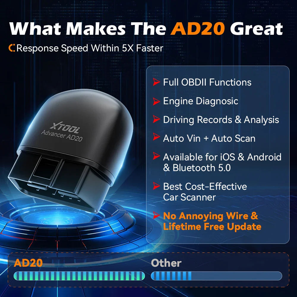 XTOOL Advancer AD20 Mini Bluetooth 5.0 OBD2 Scanner Full obd2 Functions Car Diagnostic Scan Tool Read/Clear fault code Universal