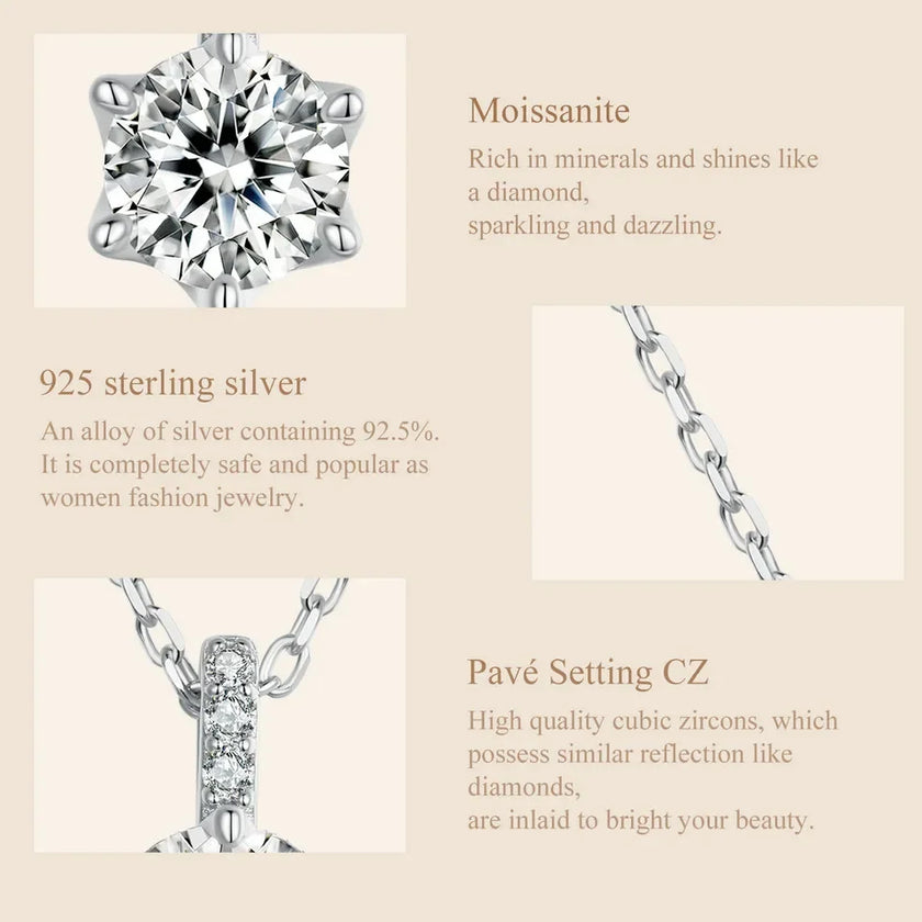 Glamorous Gem 1ct Moissanite Sterling Silver Pendant Necklace