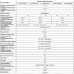 Battery Balancer lifepo4 Active Balance - RS485 RS232 CAN BT