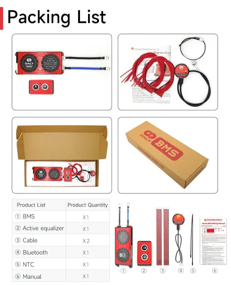 Smart BMS DALY  With BT Active - Li-ion