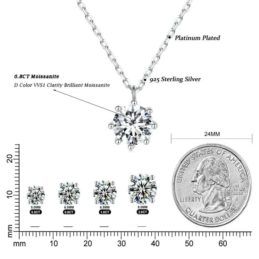 Dazzling 0.8ct Moissanite Sterling Silver Pendant Necklace