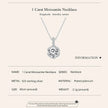 Petal Perfection 1ct Moissanite Sterling Silver Pendant Necklace