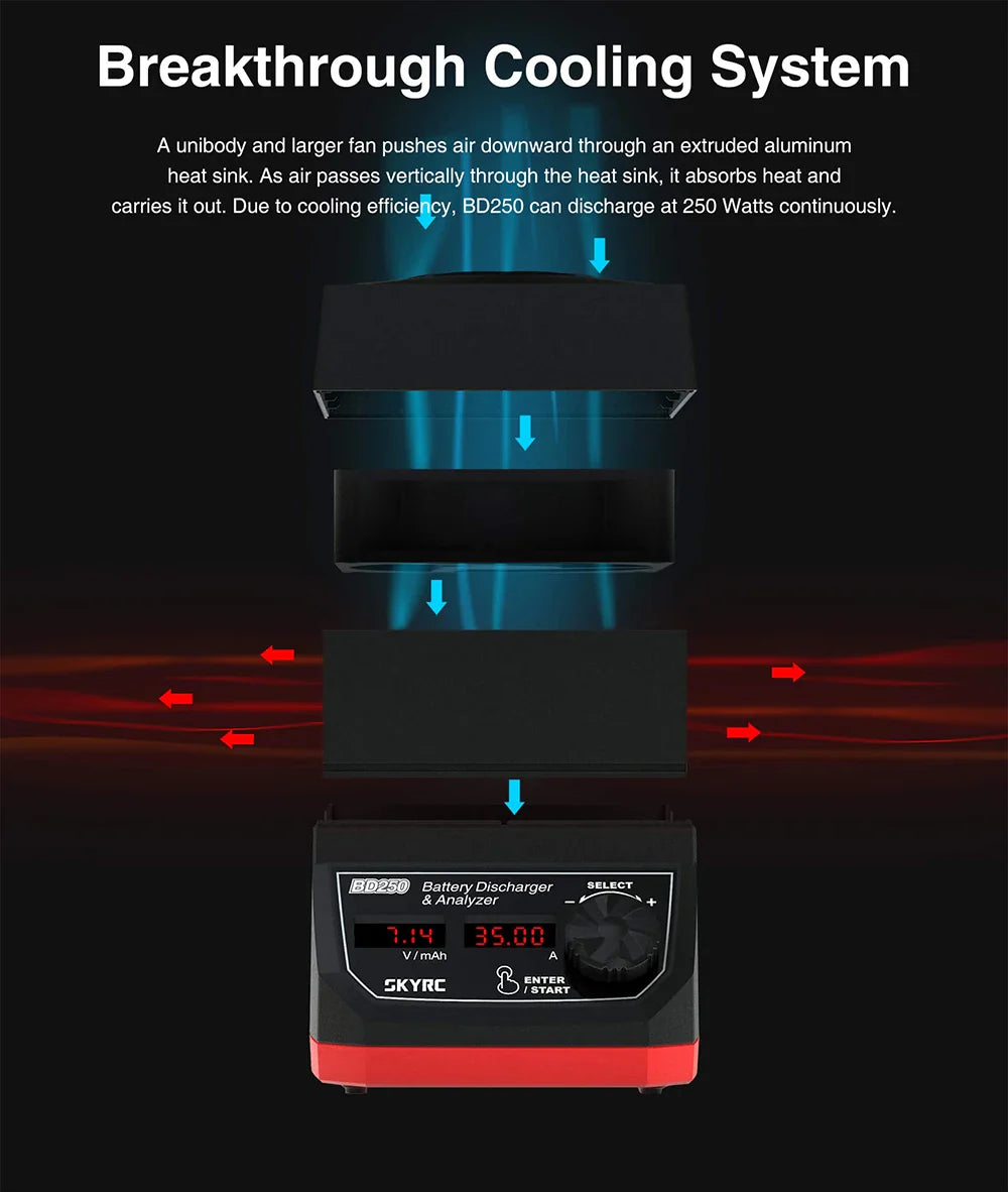 SKYRC BD250 Battery Analyzer - Upgraded Battery Discharger