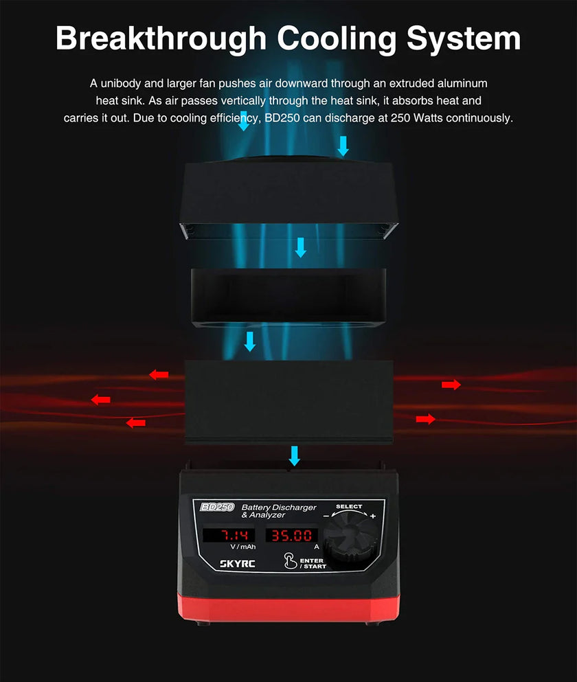 SKYRC BD250 Battery Analyzer - Upgraded Battery Discharger