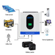 Solar Inverter - Hybrid Inverter PWM On/Off Grid