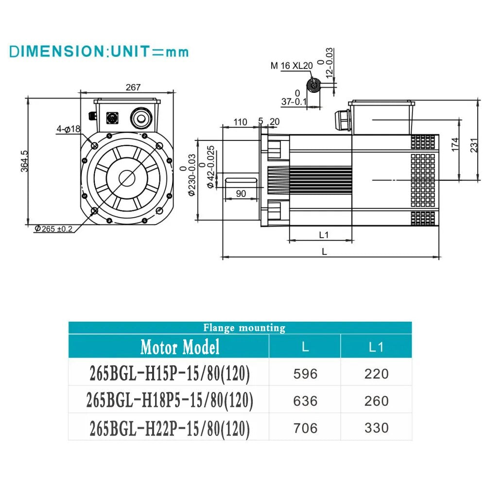 AC Servo Spindle Motor Driver Kit