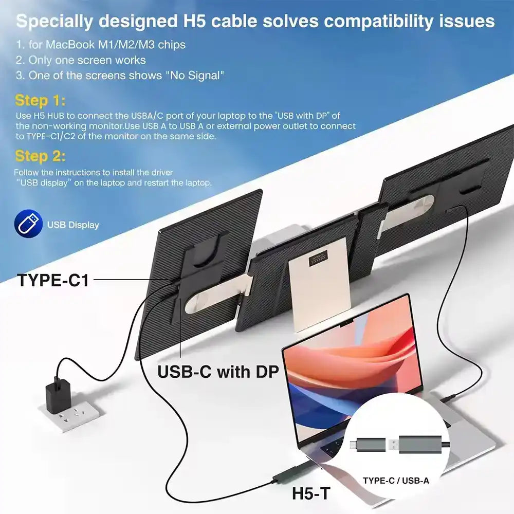 TUTT 16” FHD Portable Monitor 16:10 Aspect Ratio | Triple Laptop Screen Extender | USB-C/HDMI 7 Viewing Modes | All Devices Compatible with Converter Cable (H5 Included) S7 Pro