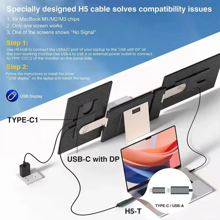 TUTT 16” FHD Portable Monitor 16:10 Aspect Ratio | Triple Laptop Screen Extender | USB-C/HDMI 7 Viewing Modes | All Devices Compatible with Converter Cable (H5 Included) S7 Pro