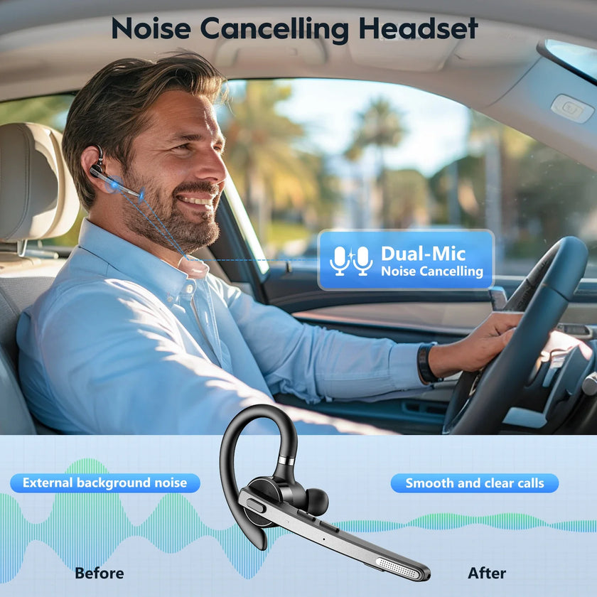 M53 Wireless Bluetooth 5.1 Headset Driving Earpiece Headphone with Dual-Mic CVC8.0 Noise Cancelling