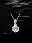 Stellar Shine 1ct Moissanite Sterling Silver Pendant Necklace
