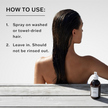 SACHAJUAN Leave In Conditioner