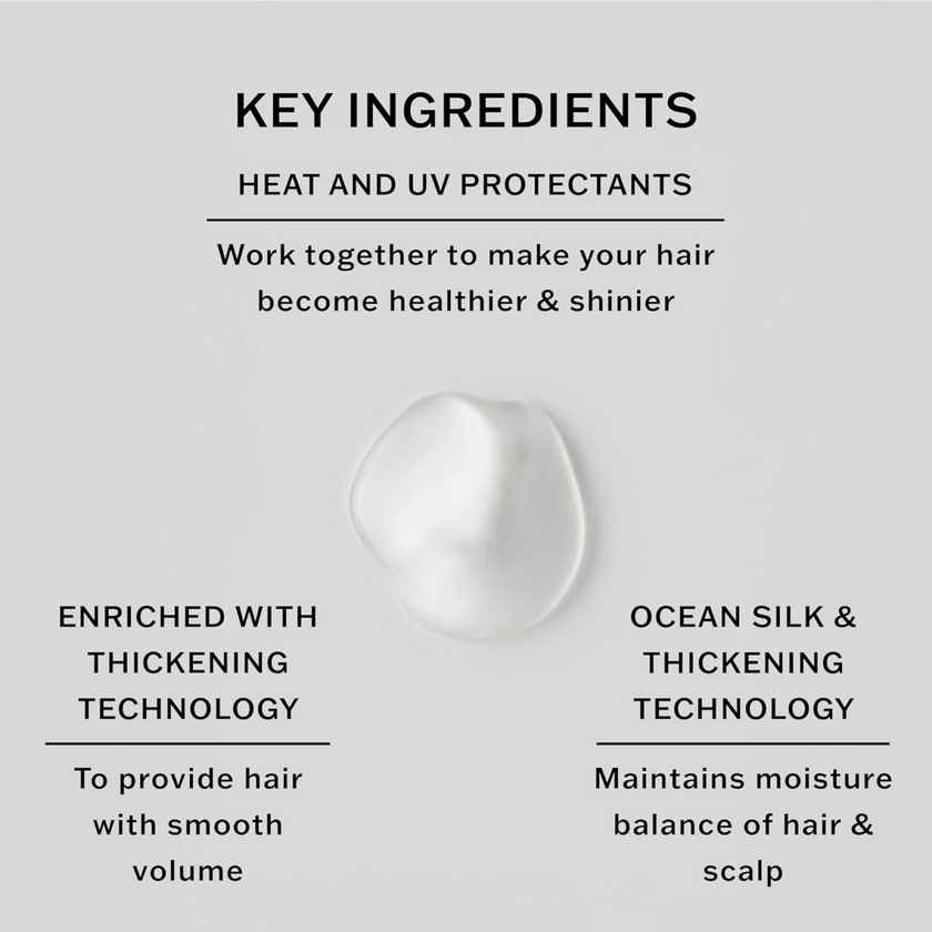 SACHAJUAN Thickening Shampoo